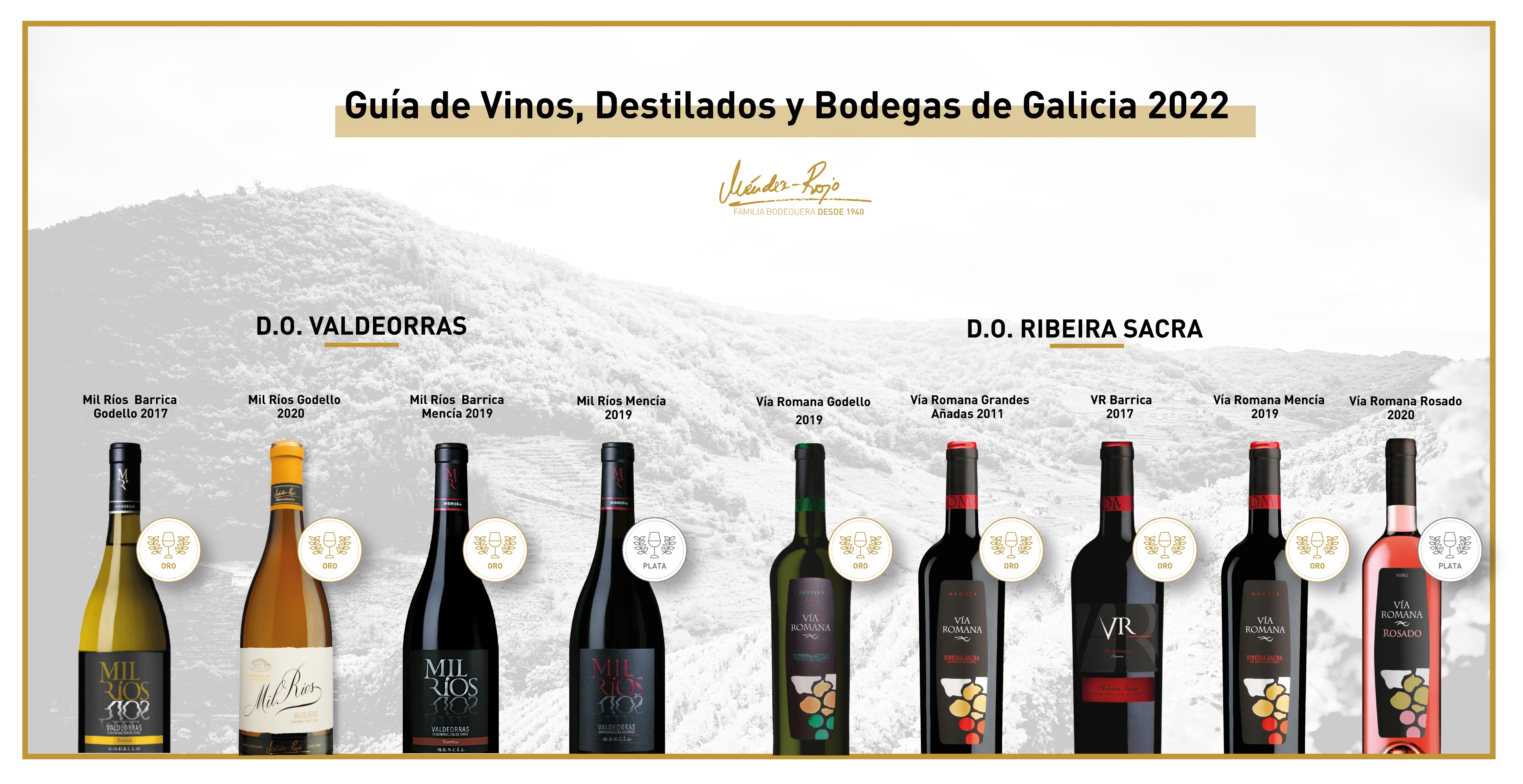 Resultados de la Guía de Vinos, Destilados y Bodegas de Galicia 2022